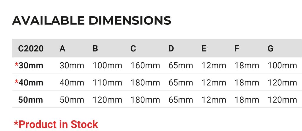 dimensions