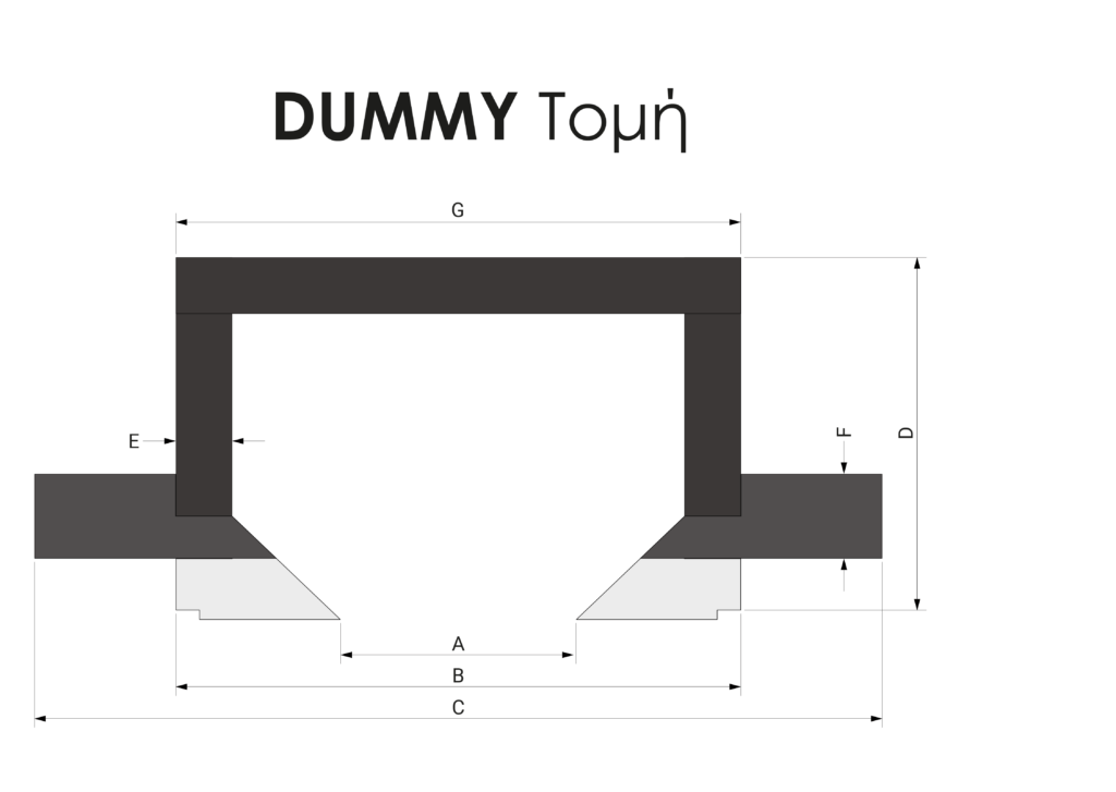 c2020 dummy
